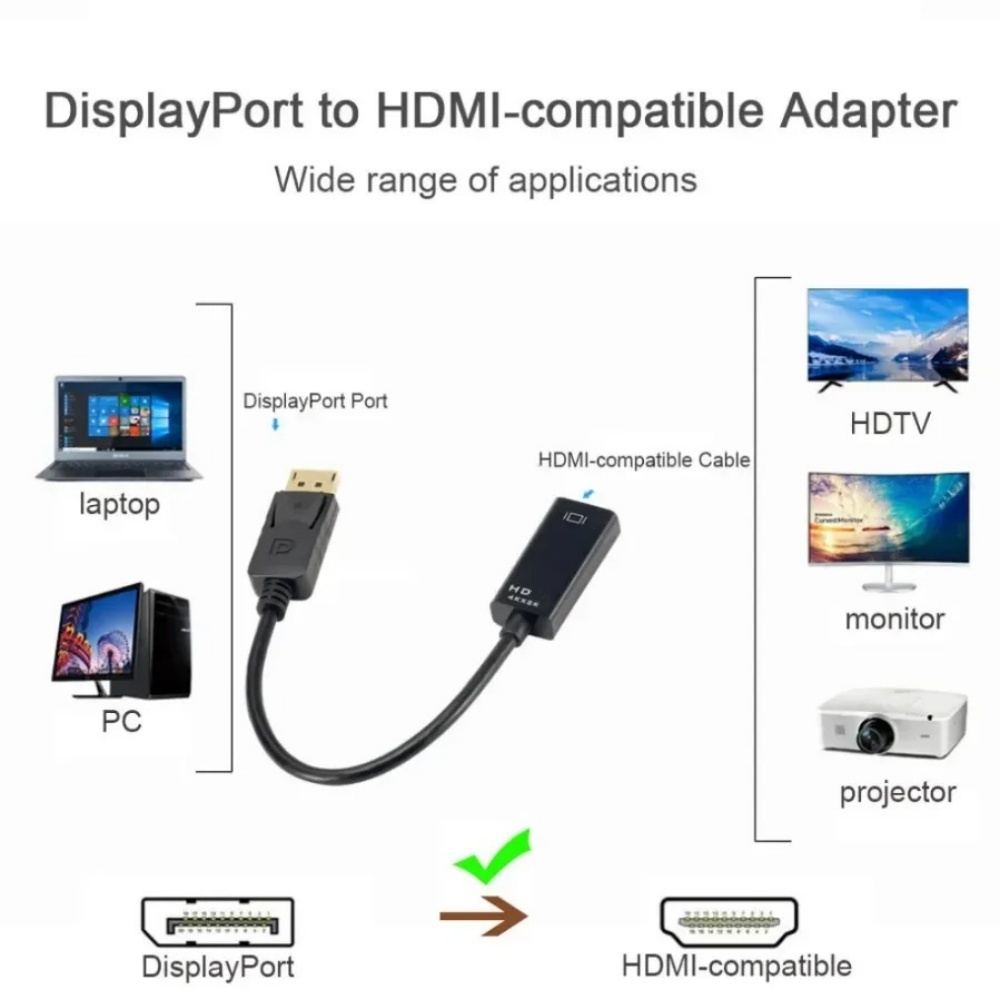 Adaptador DP para HDMI 4K 60Hz - Home Cinema Projector 4K avaliação e preço