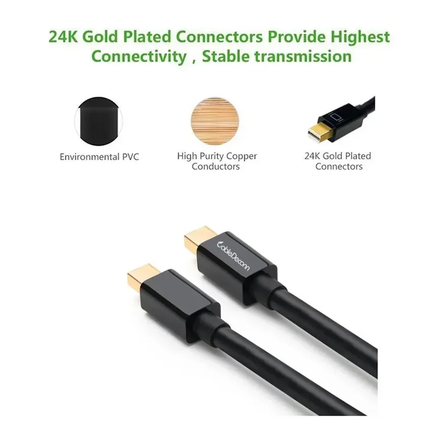 4K/1080p Mini Displayport (Com - Home Cinema Projector 4K avaliação e preço