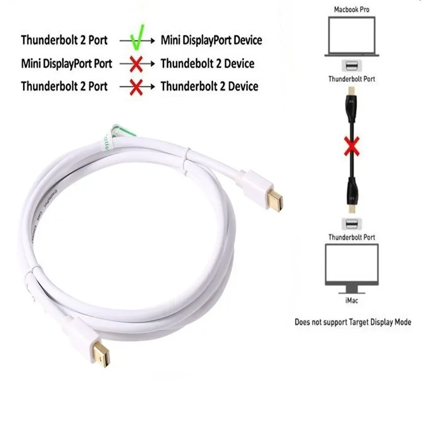 4K/1080p Mini Displayport (Com - Home Cinema Projector 4K avaliação e preço