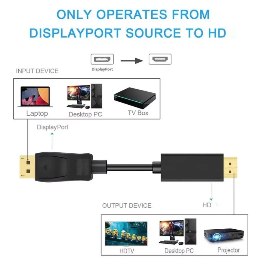 4k * 2k displayport para hdmi- - Home Cinema Projector 4K avaliação e preço