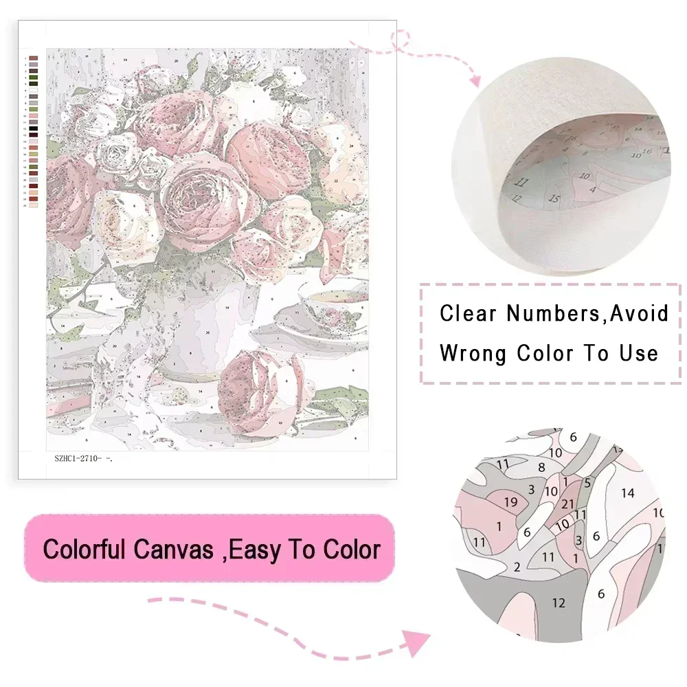 Kit de Pintura a Óleo DIY Pers - Home Cinema Wall Art avaliação e preço