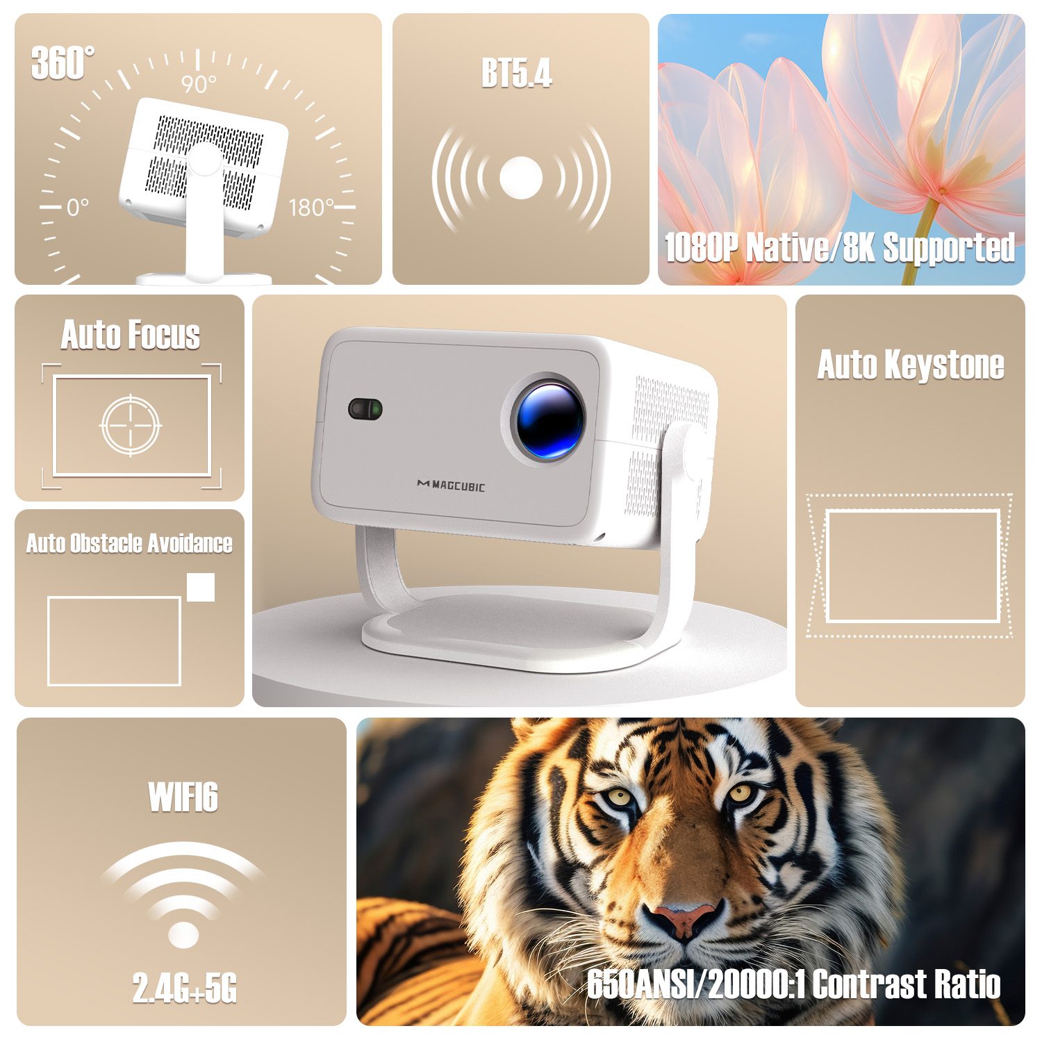Projetor Magcubic 8K L018 650A - Home Cinema Led Projector avaliação e preço