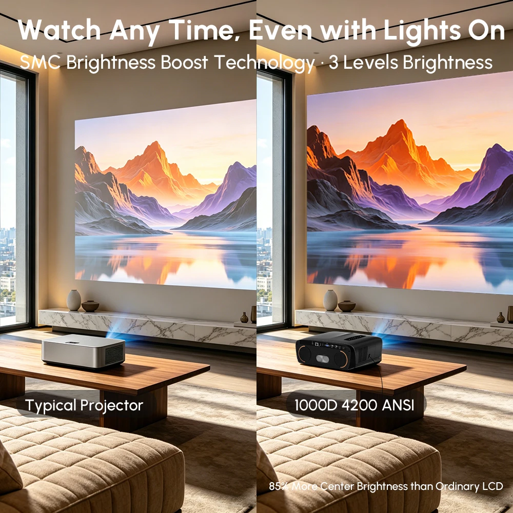 Novo Projetor Google TV 4200AN - Home Cinema Experience avaliação e preço